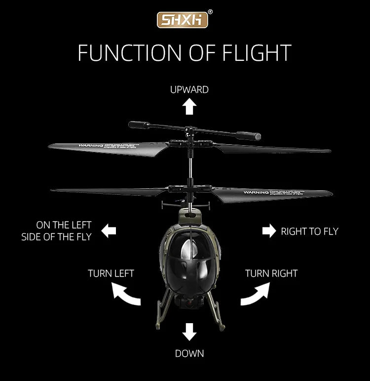 SY06  RC Helicopter, S4Xli FUNCTION OF FLIGHT UPWARD Laenetm
