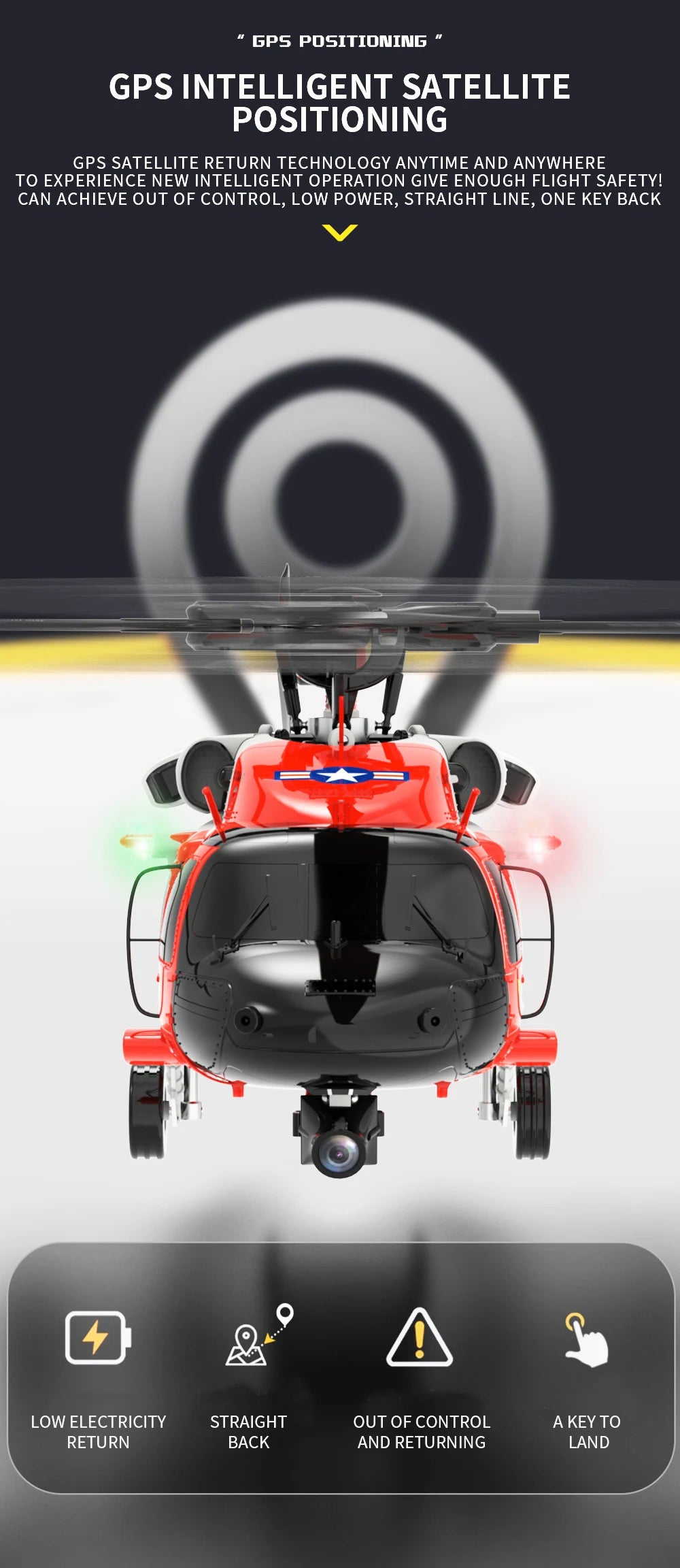 YXZNRC F09-S Flybarless RC Helicopter, GPS POSITIONING GPS INTELLIGENT SATELLITE PRESS