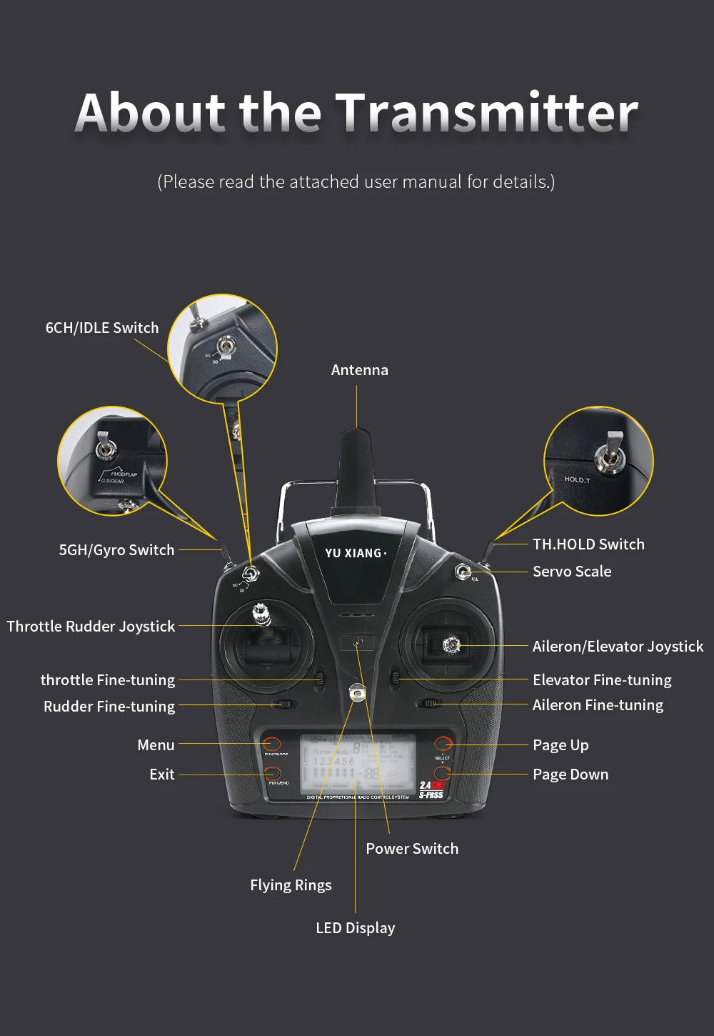 YXZNRC F09 RC Helicopter, TH.HOLD Switch Servo Scale Throttle Rudder Joystick A