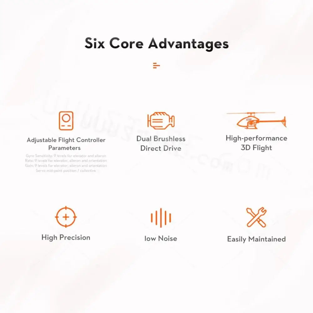 Six Core Advantages Adjustable Flight Controller Dual Brushless High-performance Parameters Direct Drive