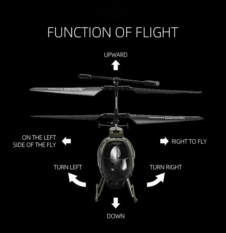 6Ch Rc Helicopter, FUNCTION OF FLIGHT UPWARD Laenetm ON THE LEFT 