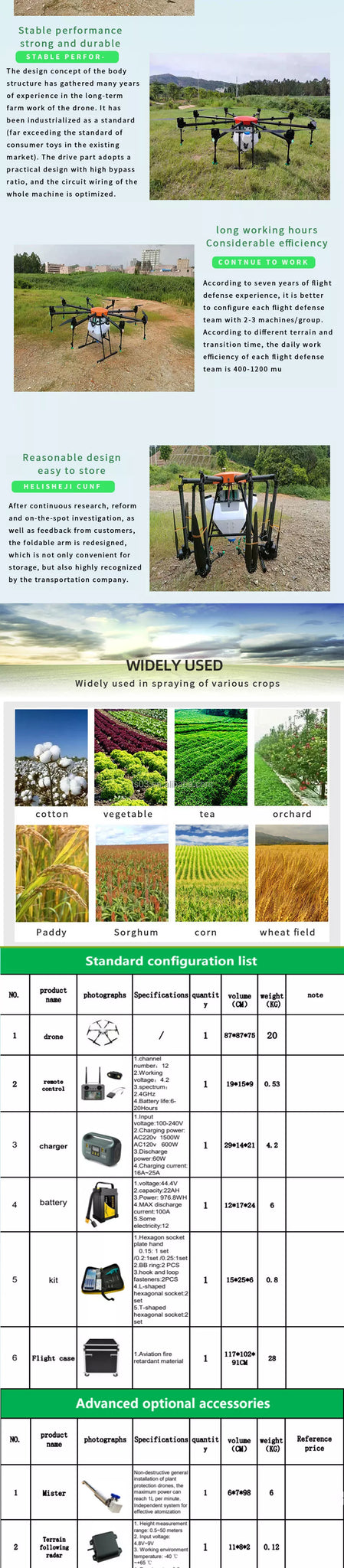 8 Axis Agriculture Drone, the design concep Stble Pereor gathered Many Yejis experl