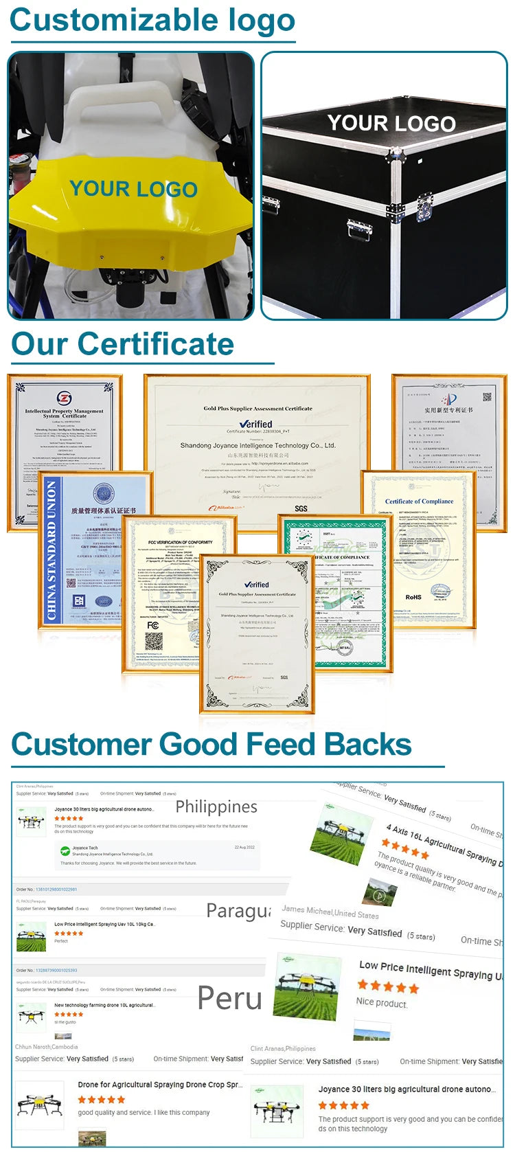 Customizable logo YOUR LOGO Our Certificate Gulal F-lut