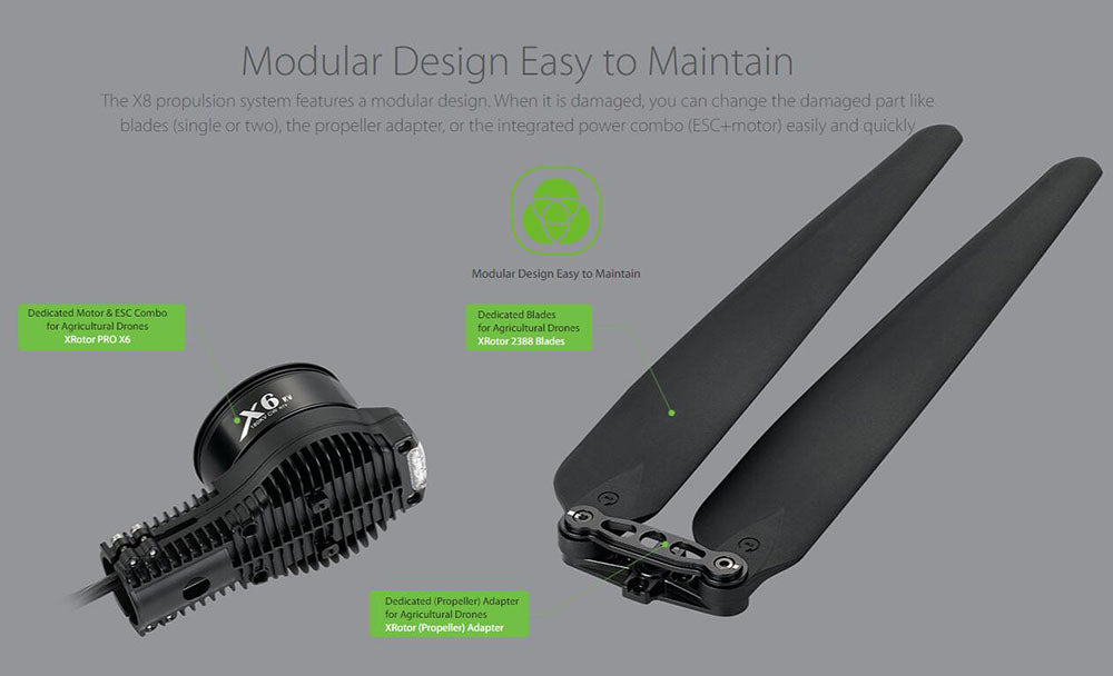 EFT E610P 10L Agriculture Drone, X8 propulsion system features modular design . when it is damaged, you can change