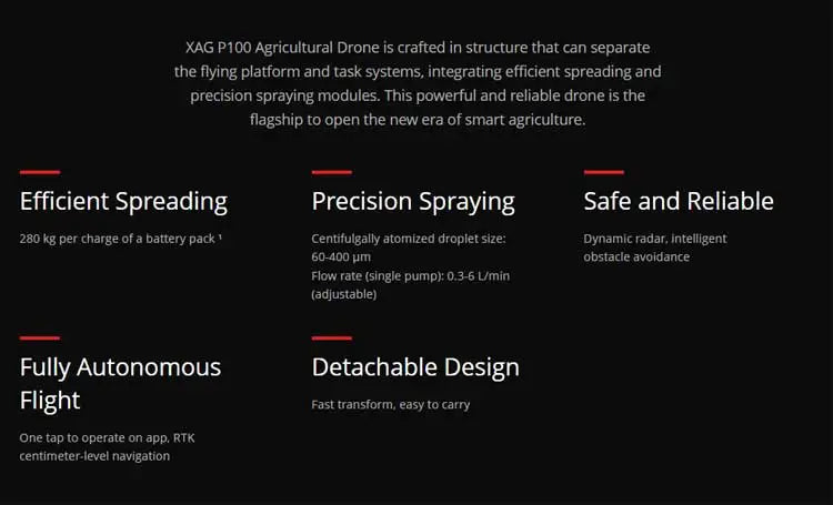 الطائرة بدون طيار الزراعية XAG P100 40L - قلب ذكي مدعوم بالذكاء الاصطناعي مع طائرة بدون طيار للري الزراعي بدقة وكفاءة عالية 11 XAG P100 40L Agricultural Drone, XAG P1OO Agricultural Drone iS crafted in structure that can