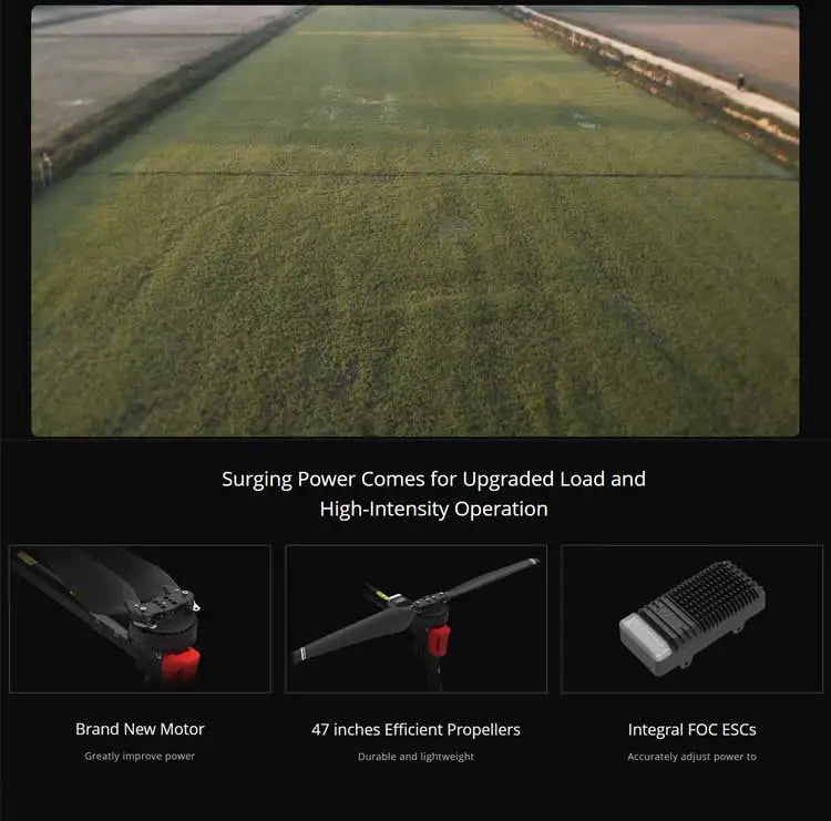 الطائرة بدون طيار الزراعية XAG P100 40L - قلب ذكي مدعوم بالذكاء الاصطناعي مع طائرة بدون طيار للري الزراعي بدقة وكفاءة عالية 18 XAG P100 40L Agricultural Drone, Surging Power Comes for Upgraded Load and High-Intensity Opera