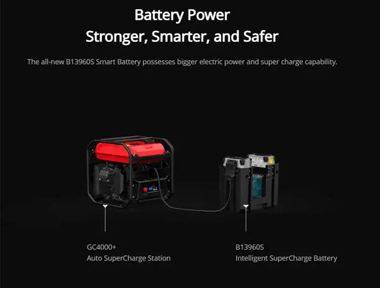 الطائرة بدون طيار الزراعية XAG P100 40L - قلب ذكي مدعوم بالذكاء الاصطناعي مع طائرة بدون طيار للري الزراعي بدقة وكفاءة عالية 19 XAG P100 40L Agricultural Drone, GC4O00+ B139605 Smart Battery possesses bigger electric power and super