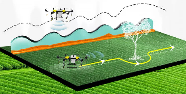 warranty: 3 years for the agriculture drone frame; 12 months for main drone spare parts; 3