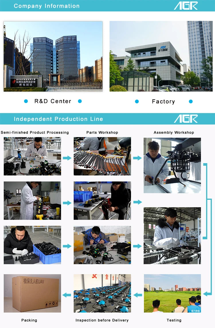 AGR A6 6L Agriculture Drone, AGR Otar R&D Center Factory Independent Production Line AGR Semi-finished Product Processing