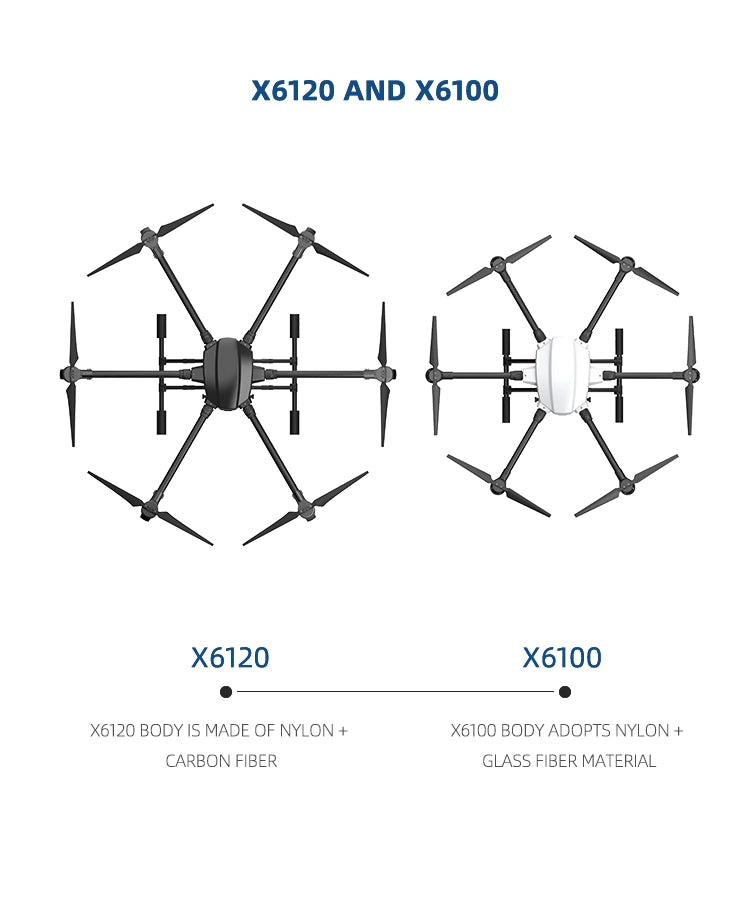 طائرة بدون طيار صناعية EFT X6120 - 6 محاور حمولة 6 كجم 30 دقيقة خفيفة الوزن للتدريب والتفتيش والبحث 19 EFT X6120 Industrial Drone, BODY ADOPTS NYI ON CARBON FIBER GLASS FI
