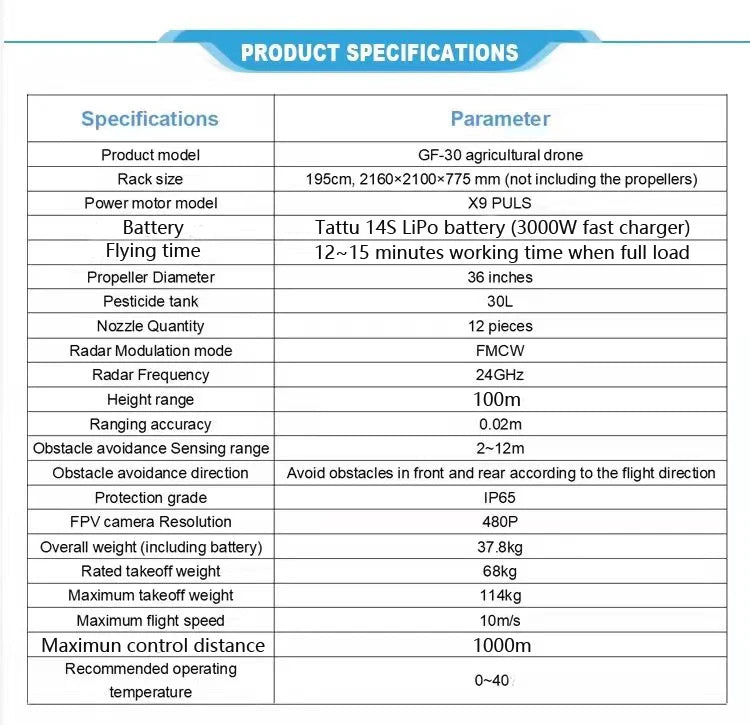 Yuanmu GF-30 30L Agriculture Drone, agricultural drone GF-30 weighs 37.8kg . drone can be operated at 