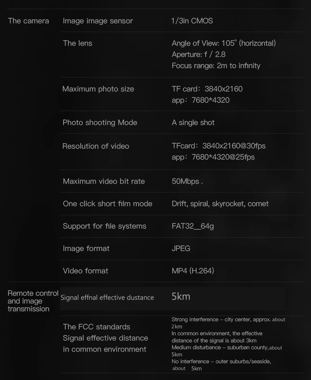F13 Drone, the camera Image image sensor 1/3in CMOS The lens Angle of View: 105" (