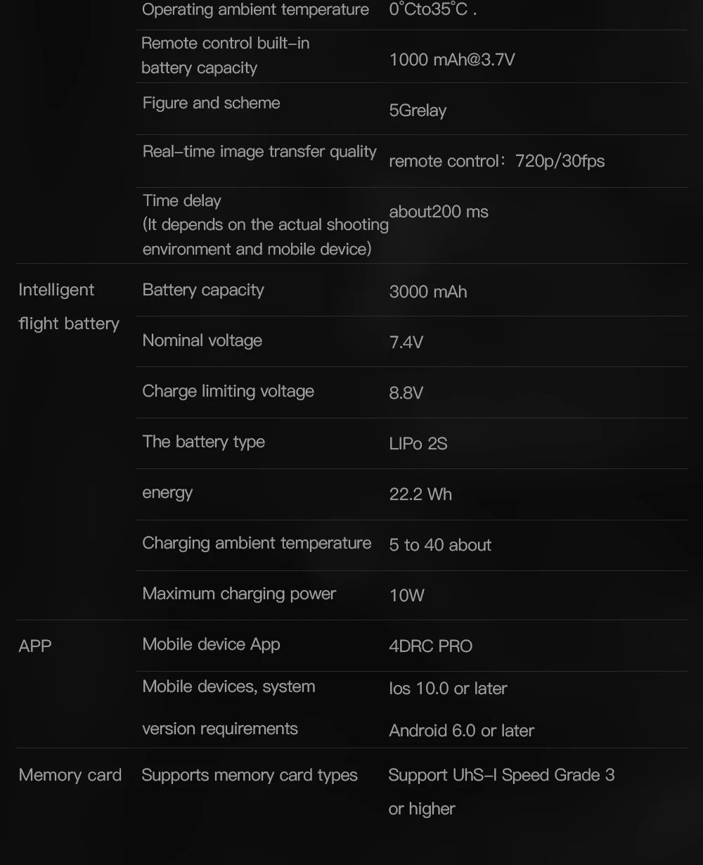 F13 Drone, built-in battery capacity 1000 mAh@3.7V Figure and scheme 5Grelay Real