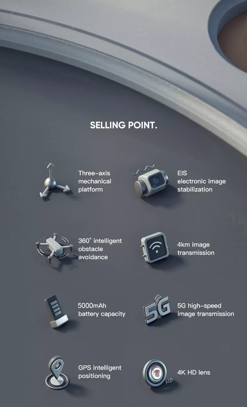 ZZLRC Beast 3E SG906 MAX 2 Drone, EIS mechanical electronic image platform stabilization 360" intelligent 4km image obstacle transmission avoidance 500
