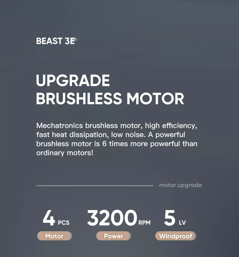 ZZLRC Beast 3E SG906 MAX 2 Drone, powerful brushless motor is 6 times more powerful than ordinary motors . motor upgrade PCS