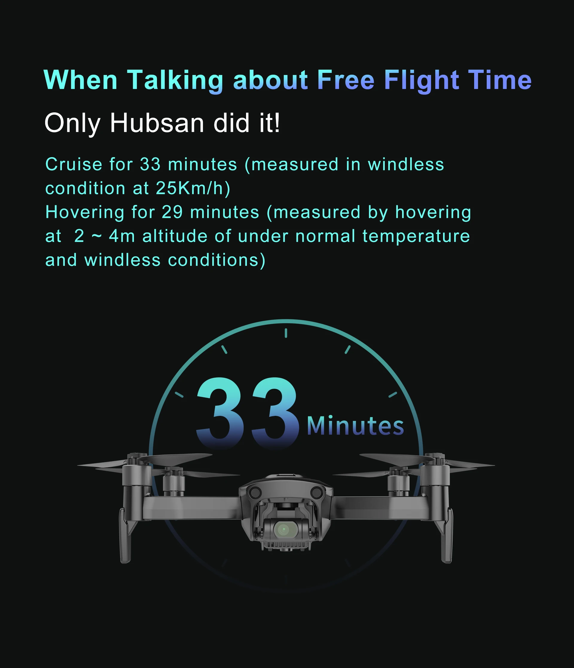 Hubsan BlackHawk2 GPS Drone, Hubsan did itl Cruise for 33 minutes (measured in windless condition at 25