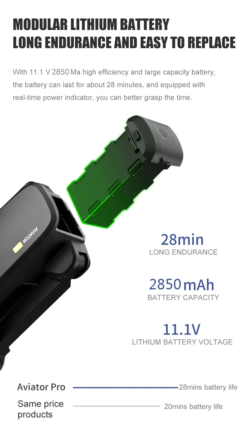 8811 Pro Drone مع بطاقة SD 32G/64 TF - 5G WIFI FPV RTR مع كاميرا 6K HD 2 محور مضادة للاهتزاز ذاتية التثبيت Gimbal Dron كاميرا احترافية بدون طيار 30 8811 Pro Drone, LITHIUM BATTERY LONG ENDURANCE AND EASY TO