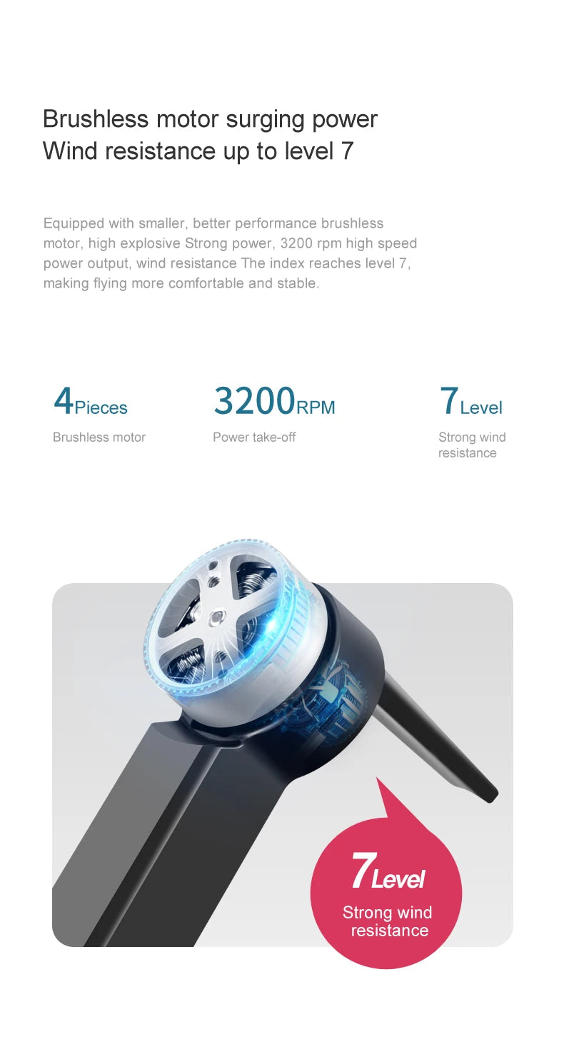 RG101 Pro Drone, index reaches level 7 with 320ORPM level brushless motor .
