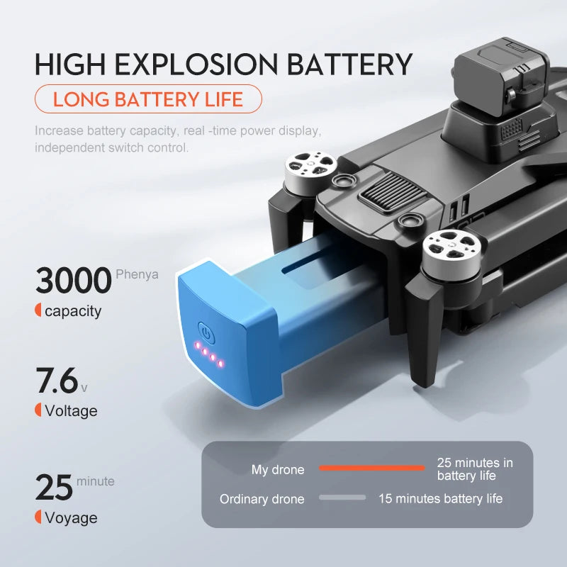 S+ Drone / S Plus Drone - GPS 6K HD كاميرا مزدوجة عالية الدقة RC مسافة 1200 متر تجنب عوائق الليزر التصوير الجوي بدون فرش محرك قابل للطي كوادكوبتر كاميرا احترافية بدون طيار 33 S+ Drone, battery life minute 25 Ordinary drone 15 minutes battery life Voyage battery life Minute 25 Ordin