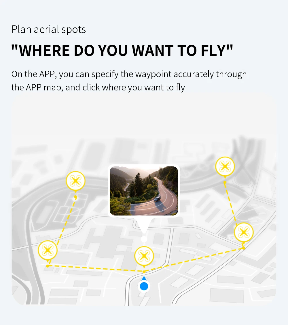 L900 PRO 4K HD GPS Drone, on the APP, you can specify the waypoint accurately and click where you want to fly