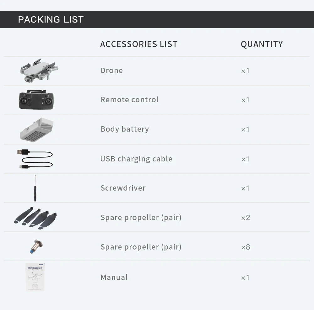 L900 PRO 4K HD GPS Drone, PACKING LIST ACCESSORIES LIST QUALITY Drone x