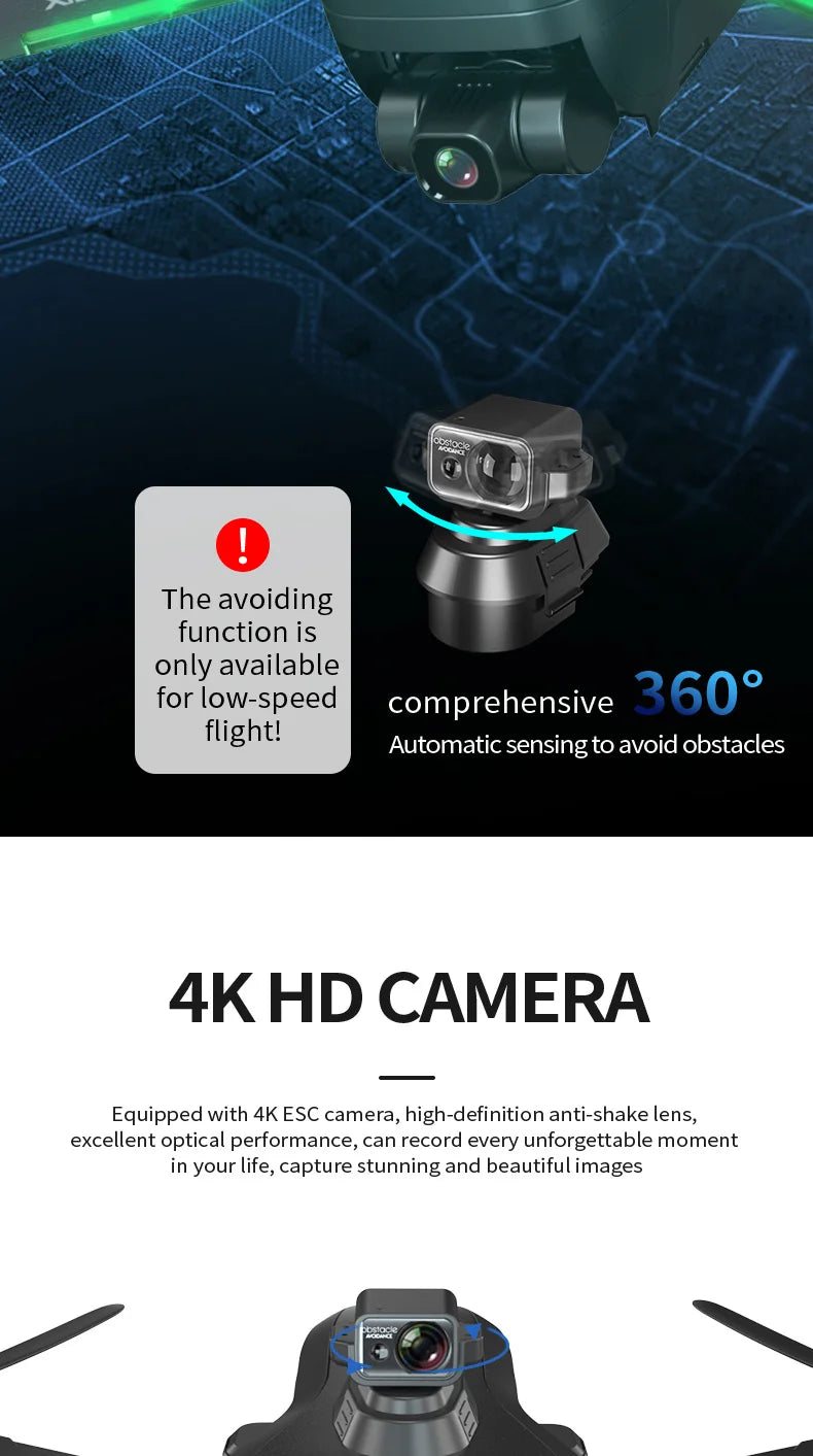 4Drc 193 Max Drone, avoiding function is only available for low-speed comprehensive 3608 flight