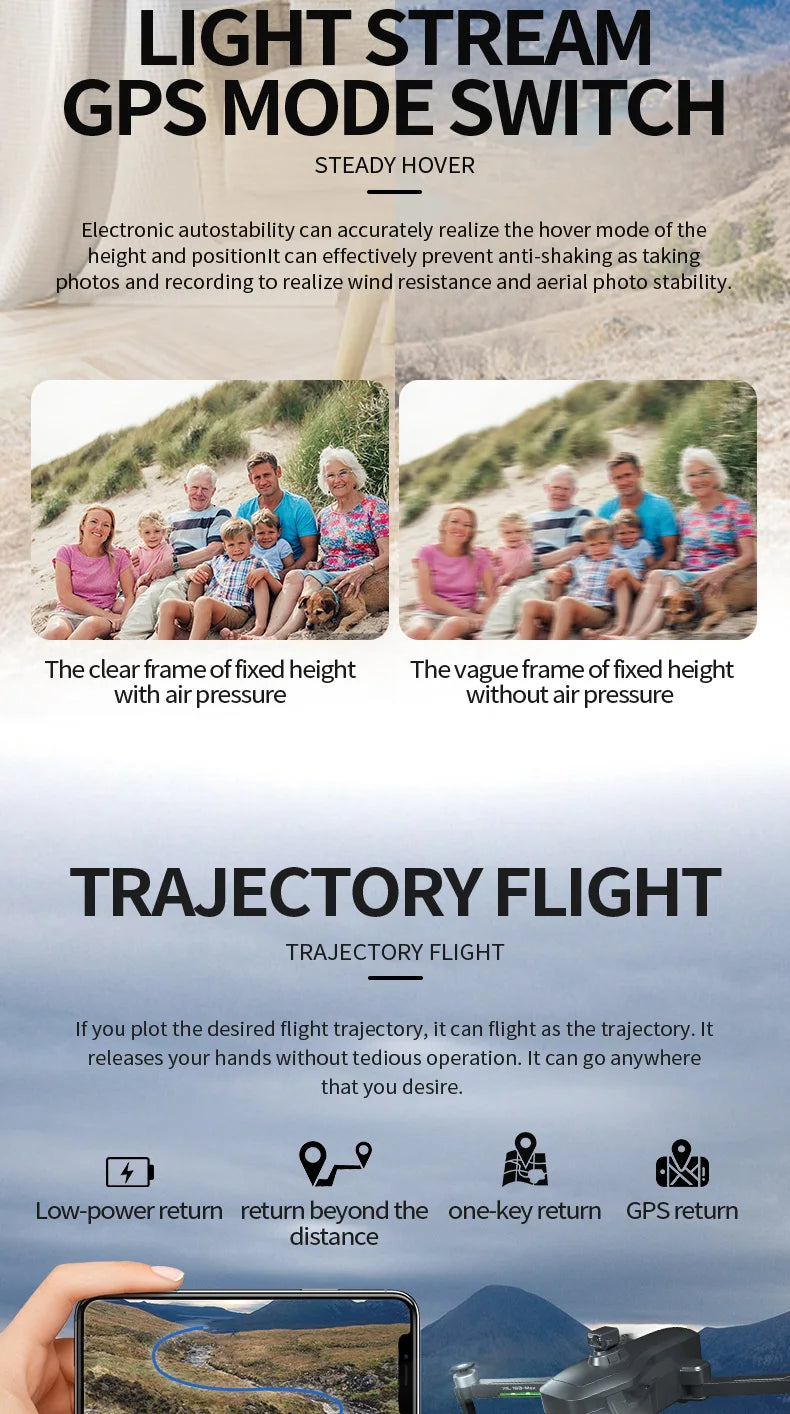4Drc 193 Max Drone, GPS MODE SWITCH STEADY HOVER Electronic autos
