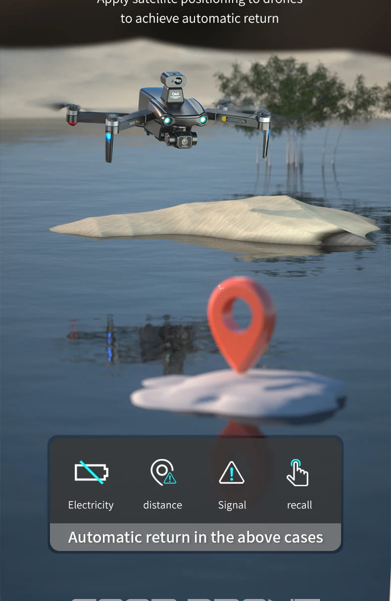 2024 New S802 GPS Drone, ed pobi 75 to achieve automatic return Electricity distance