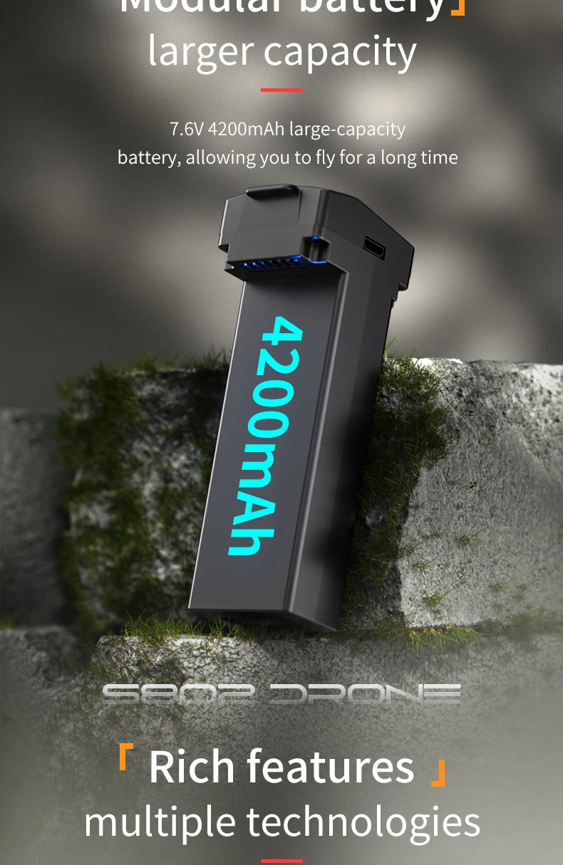 2024 New S802 GPS Drone, Ividutai pattci > larger capacity 7.