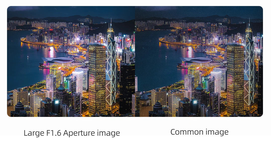 FIMI X8SE 2022 V2 Camera Drone, Large F1.6 Aperture image Common