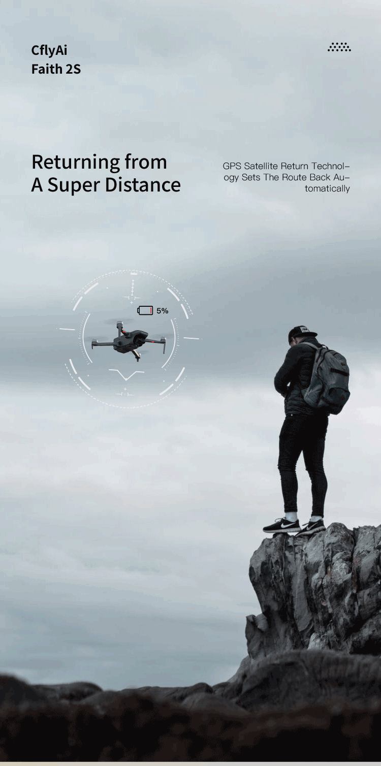 CflyAi Faith 2S Returning from GPS Satellite Return Technol - 
