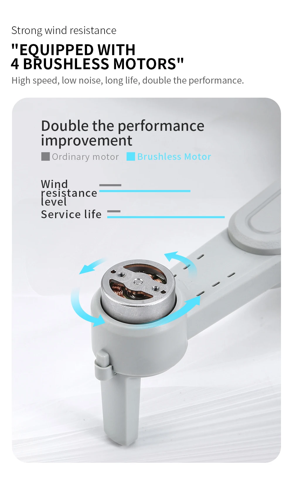 L900 Pro SE MAX Drone, strong wind resistance "EQUIPPED WITH 4 BRUSHLESS MOTORS"