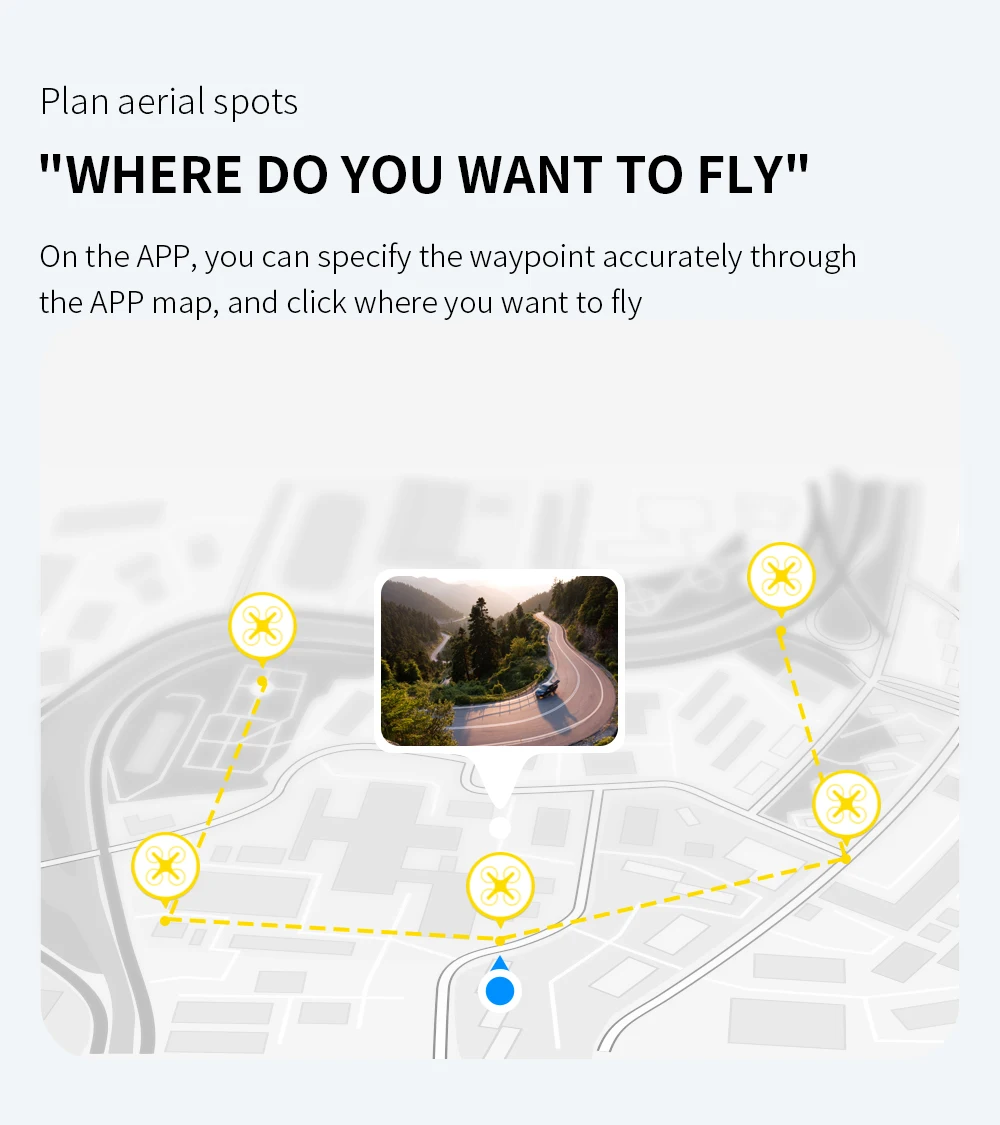 L900 Pro SE MAX Drone, on the APP, you can specify the waypoint accurately and click where you want to fly