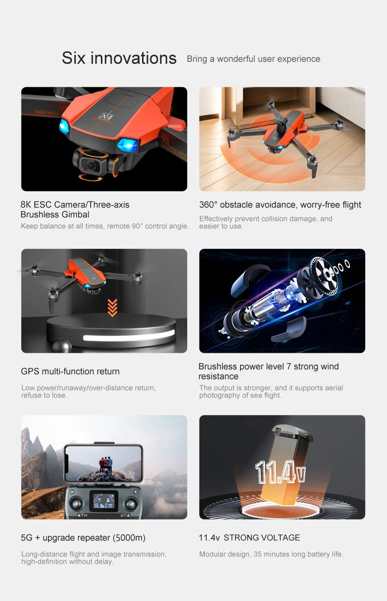 MS-712 Drone, 6 innovations Bring wonderful user experience 3F 8K ESC Camera/Three-axi