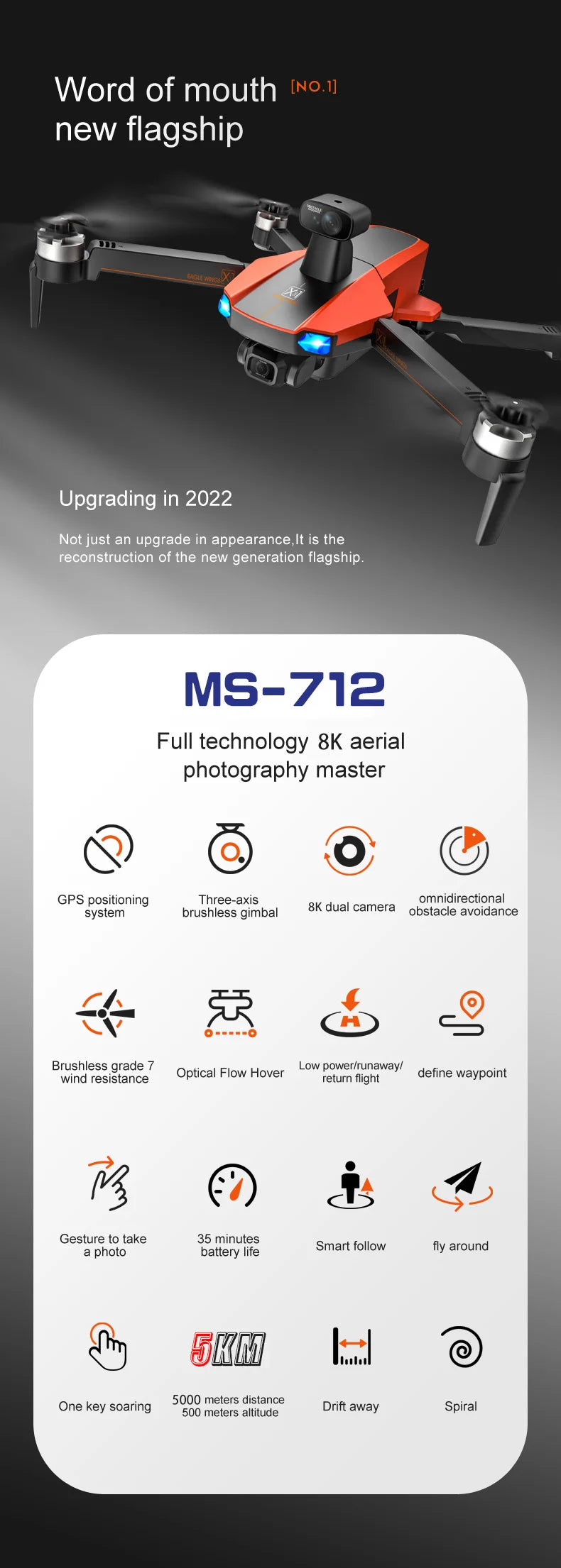 MS-712 Drone, the new flagship will be reconstructed in 2022 . it is a reconstruction of