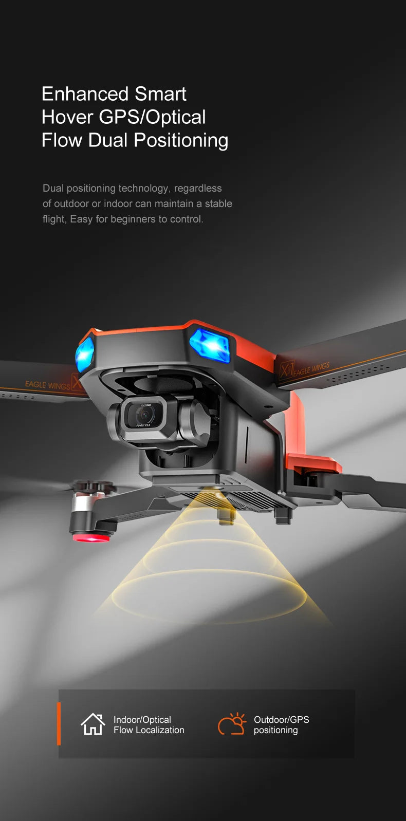 MS-712 Drone, Enhanced Smart Hover GPSIOptical Flow Dual Positioning . Easy for beginners