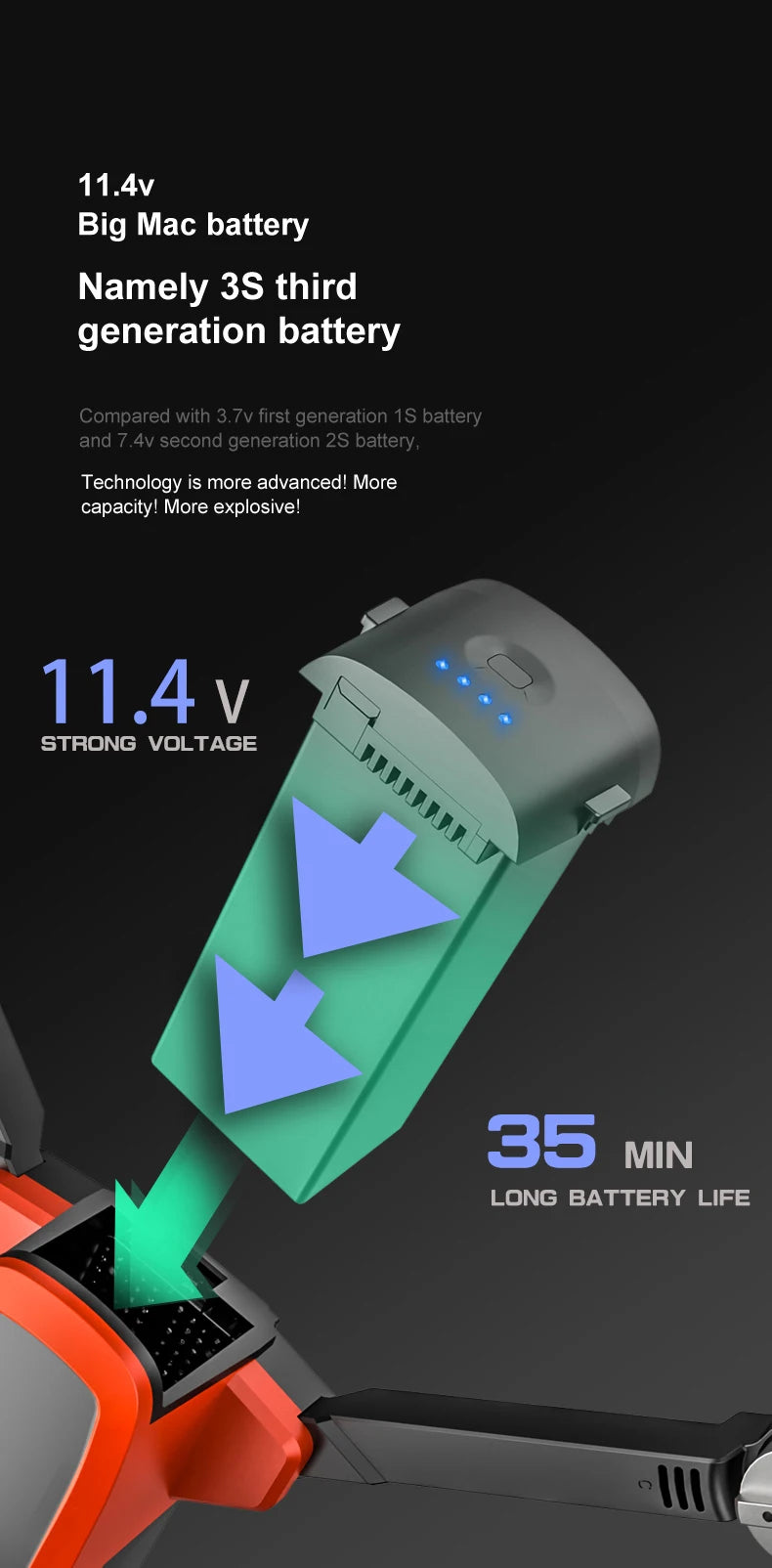 MS-712 Drone, 3S battery Namely 3S third generation battery Compared with 3.7v first generation 1