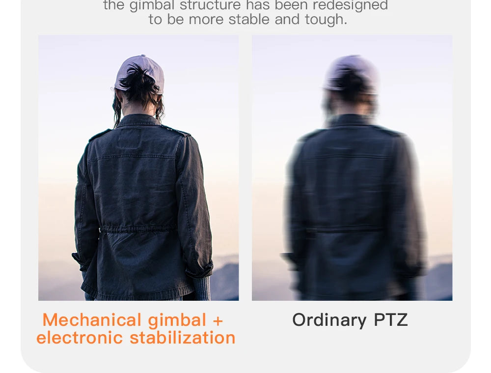 2023 New GPS Drone, gimbal structure has been redesignea to be more stable