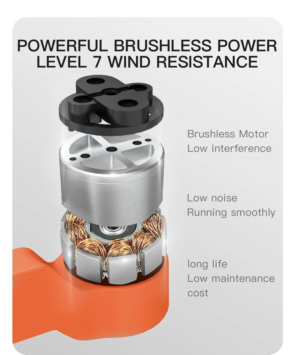 2023 New GPS Drone, POWERFUL BRUSHLESS POWER LEVEL 7