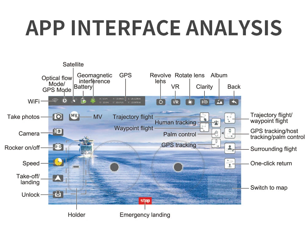 2023 New GPS Drone, APP INTERFACE ANALYSIS Satellite Optical