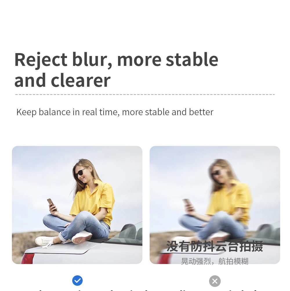 New GPS Drone, Reject blur, more stable and clearer Keep balance in real time, better and more stable