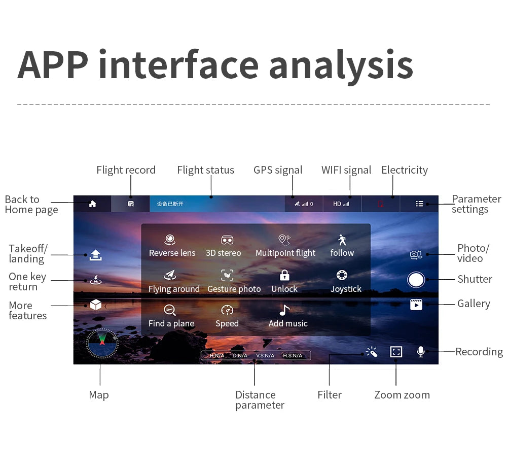 New GPS Drone, APP interface analysis Flight record Flight status GPS signal WIFI signal Electricity Back to Parameter