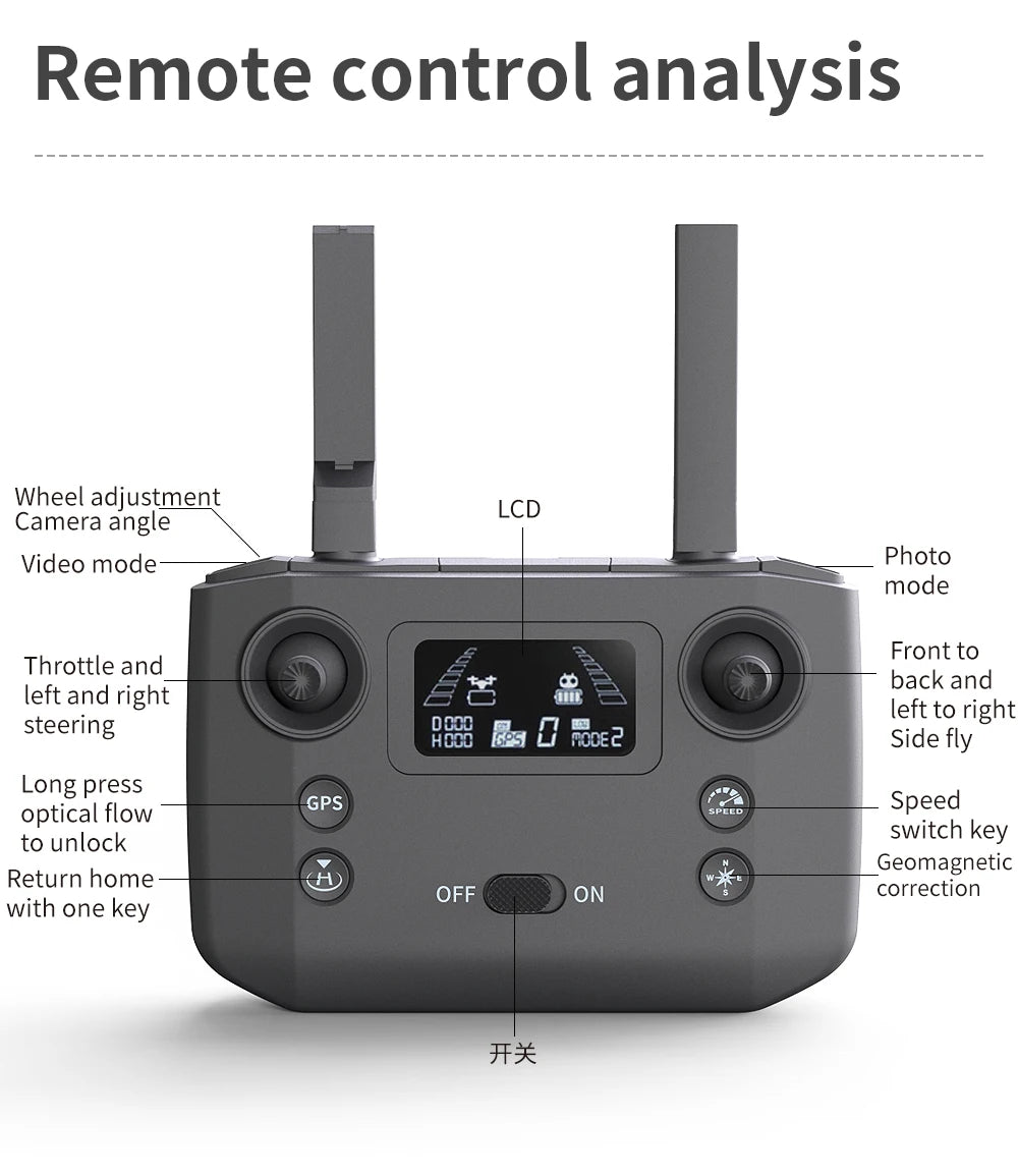New GPS Drone, Remote control analysis Wheel adjustment LCD Camera angle Video mode Photo mode Frontto Throttle and left