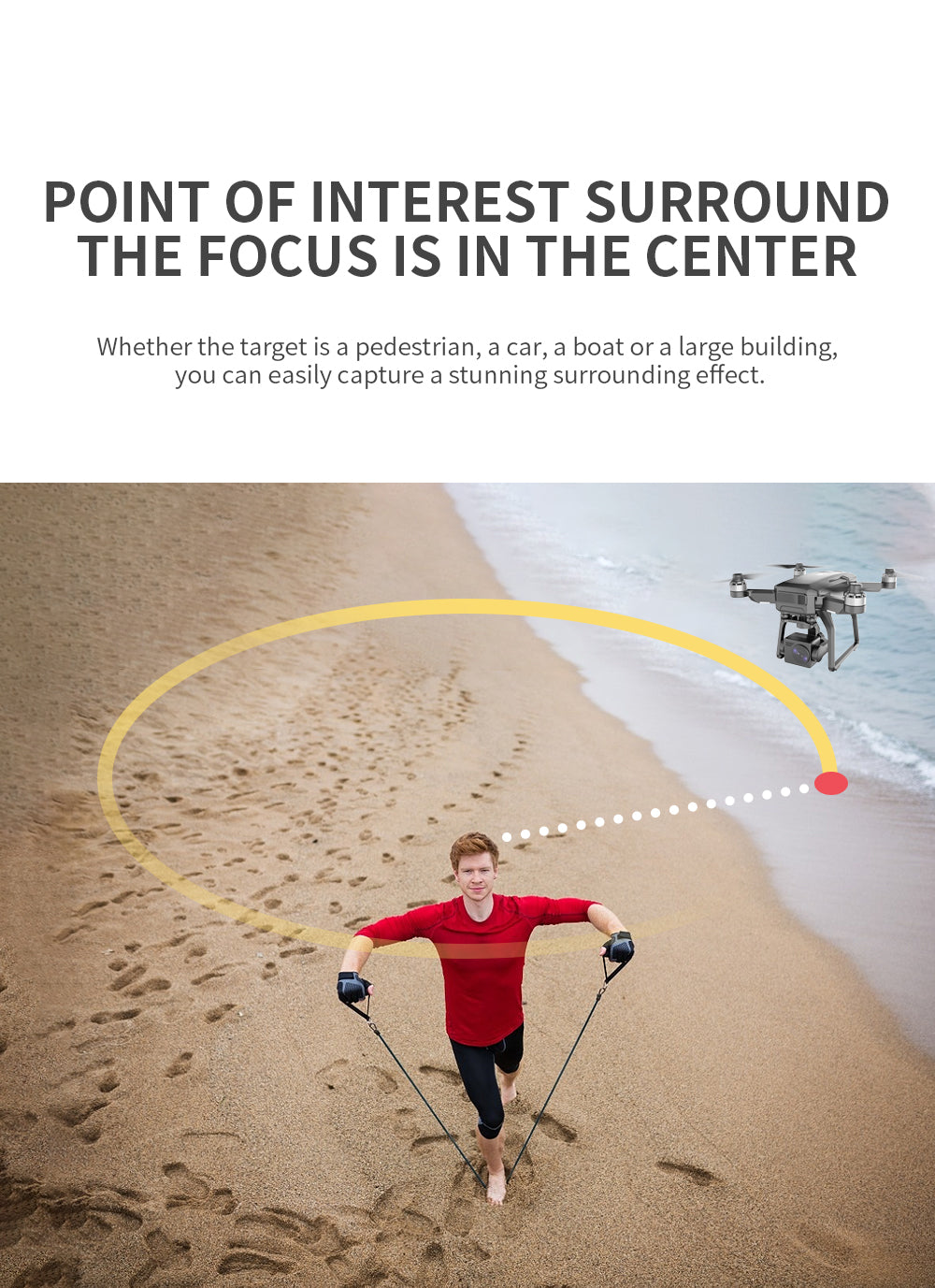 SJRC F7 PRO / F7S Pro Drone, SJRC F7 PRO / F