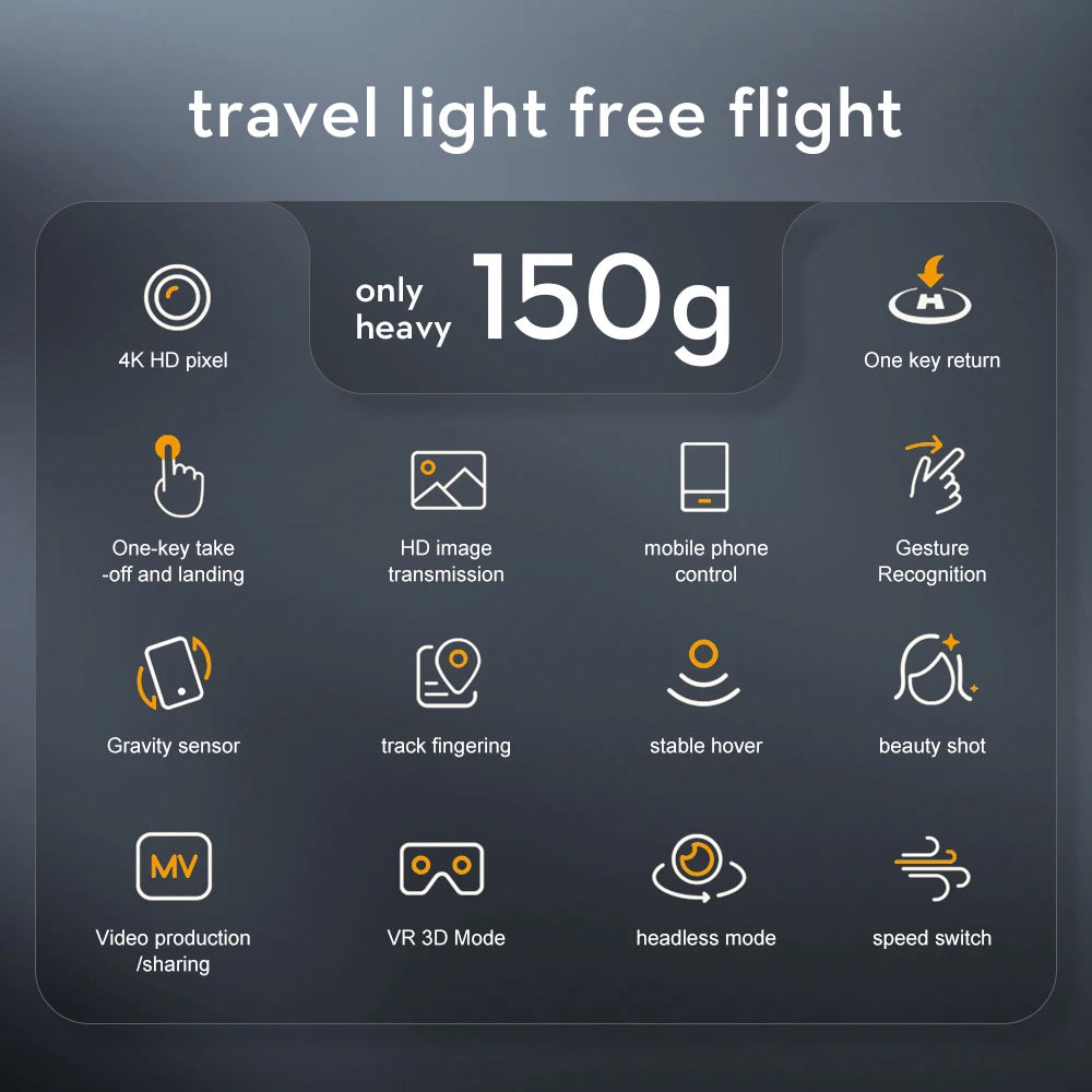 S6S Mini GPS Drone, MV Video production VR 3D Mode headless mode speed switch Isharing key One 