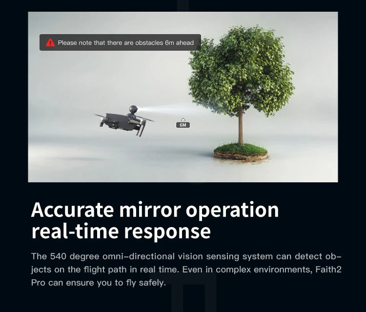 CFLY Faith 2pro Drone - 3-Axis Gimbal Camera, CFLY Faith 2pro Drone, Faith? Pro omni-directional vision sensing system can detect obstacles in real time .