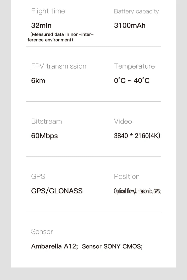 CFLY Faith 2pro Drone - 3-Axis Gimbal Camera, CFLY Faith 2pro Drone, FPV transmission Temperature 6km 0'C 40'C Bitstream Video 6