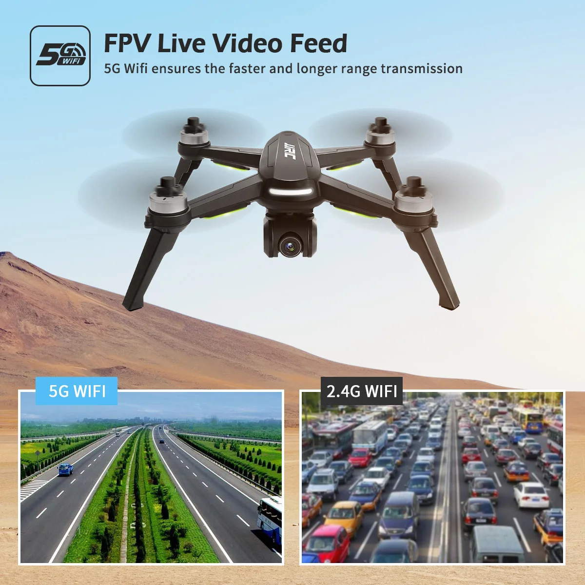 JJRC JJPRO X5 Drone, FPV Live Video Feed Wifi 5G WIFI ensures the faster and