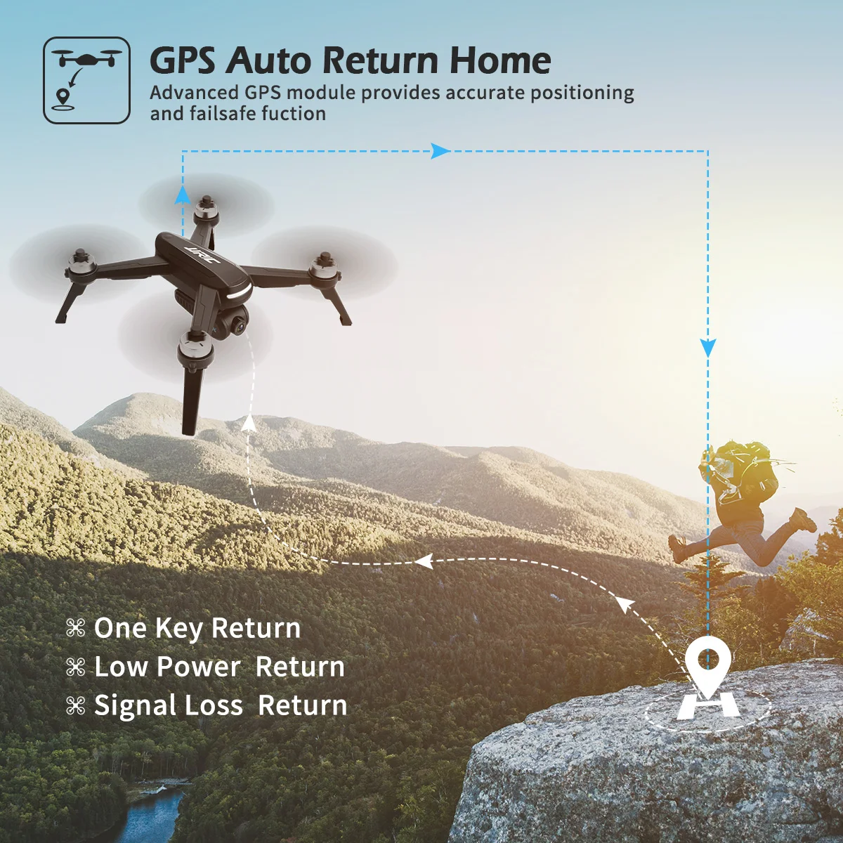 JJRC JJPRO X5 Drone, GPS Auto Return Home Advanced GPS module provides accurate positioning and failsafe fuction One Return Low Power