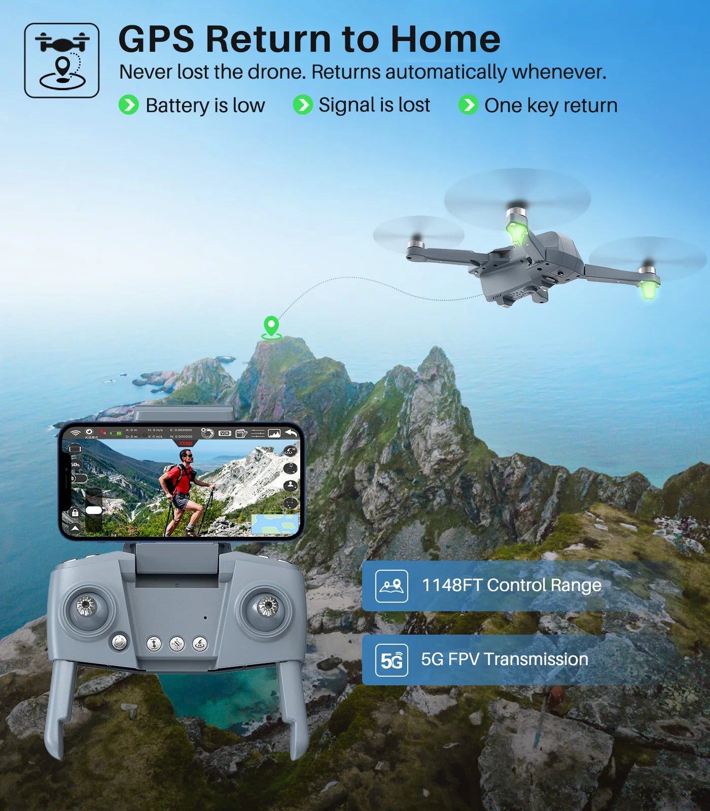 SYMA X500Pro GPS Drone, drone returns automatically whenever battery is low . Control range 5G 5G FPV Transmission